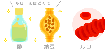 ルローをほどく酢と納豆のイメージ