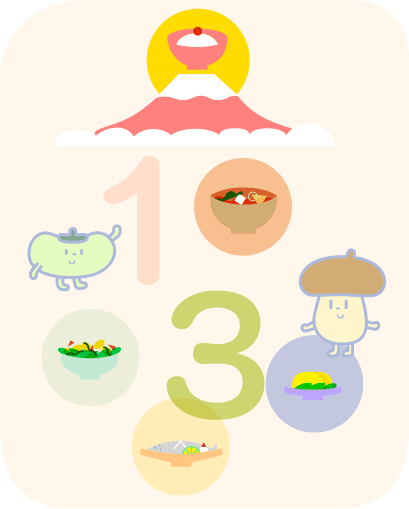 日本の一汁三菜のイメージ